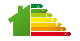 DPE et audit energie en normandie