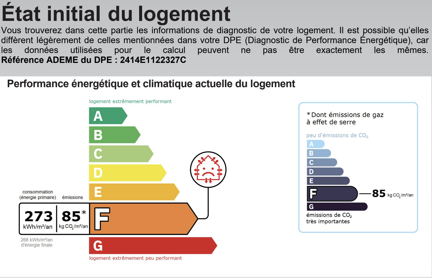 etiquette energie pour dpe en normandie